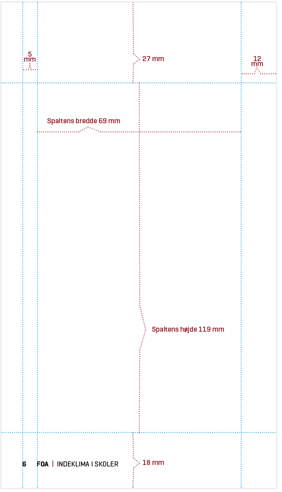 Sideopbygning af lommeformat